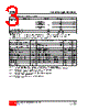 M4034L-R08-R Datasheet HTML 3Page - Unisonic Technologies 