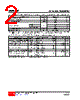 MMBTA92L-AE3-R Datasheet HTML 2Page - Unisonic Technologies 