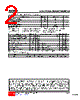 2SC3838-D-AL3-R Datasheet HTML 2Page - Unisonic Technologies 
