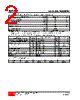 2SD1804L-S-TM3-R Datasheet HTML 2Page - Unisonic Technologies 