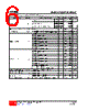 LD1985L-31-AF5-R Datasheet HTML 6Page - Unisonic Technologies 