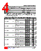 LD1985L-32-AF5-R Datasheet HTML 4Page - Unisonic Technologies 