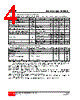 LMV358-S08-R Datasheet HTML 4Page - Unisonic Technologies 