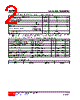 2SD882-F-TM3-R Datasheet HTML 2Page - Unisonic Technologies 