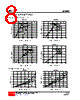 LR1102BL-15-AF5-R Datasheet HTML 8Page - Unisonic Technologies 