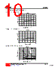 LR1102BL-15-AF5-R Datasheet HTML 10Page - Unisonic Technologies 