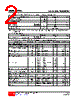 MMBT2222AL-AE3-R Datasheet HTML 2Page - Unisonic Technologies 