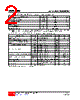 MMBT3906-AE3-R Datasheet HTML 2Page - Unisonic Technologies 