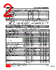 MMBT4401L-AE3-R Datasheet HTML 2Page - Unisonic Technologies 