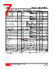 TL072-S08-R Datasheet HTML 7Page - Unisonic Technologies 