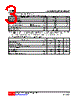 TL494-S16-R Datasheet HTML 3Page - Unisonic Technologies 