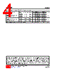 U7SH32-AF5-R Datasheet HTML 4Page - Unisonic Technologies 