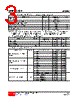 U74LVC1G14-AF5-R Datasheet HTML 3Page - Unisonic Technologies 