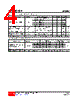 U74LVC1G14-AF5-R Datasheet HTML 4Page - Unisonic Technologies 