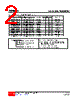 2SD669-B-TM3-R Datasheet HTML 2Page - Unisonic Technologies 
