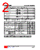 BC850-B-AE3-R Datasheet HTML 2Page - Unisonic Technologies 