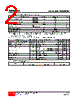 2SD1616AL-L-AB3-R Datasheet HTML 2Page - Unisonic Technologies 