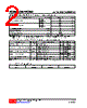 BC856-B-AE3-R Datasheet HTML 2Page - Unisonic Technologies 