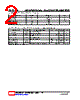 DTC143EL-AL3-R Datasheet HTML 2Page - Unisonic Technologies 