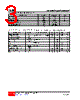 L5100L-AF5-R Datasheet HTML 3Page - Unisonic Technologies 