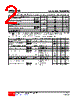 MPSA43L-AB3-R Datasheet HTML 2Page - Unisonic Technologies 