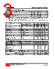 LP2950L-30-D08-R Datasheet HTML 3Page - Unisonic Technologies 