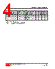 8147-AF5-D-R Datasheet HTML 4Page - Unisonic Technologies 