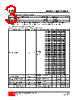 8143L-AF5-D-R Datasheet HTML 3Page - Unisonic Technologies 