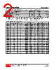 ZD6.0L-CL2-R Datasheet HTML 2Page - Unisonic Technologies 