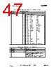 CC2550-RTY1 Datasheet HTML 47Page - Texas Instruments 