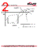 ATS-1-R Datasheet HTML 2Page - MTRONPTI 