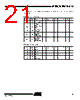 AT89C5131A-RDTIM Datasheet HTML 21Page - ATMEL Corporation 
