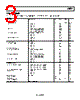 AD8354ACP-R2 Datasheet HTML 3Page - Analog Devices 