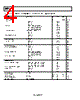 AD8354ACP-R2 Datasheet HTML 4Page - Analog Devices 