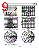 AD8354ACP-R2 Datasheet HTML 9Page - Analog Devices 