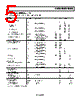 AD8629ARMZ-R2 Datasheet HTML 5Page - Analog Devices 
