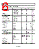 AD8091ART-R2 Datasheet HTML 6Page - Analog Devices 