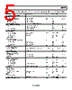 AD8137YCPZ-R2 Datasheet HTML 5Page - Analog Devices 