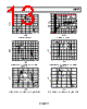 AD8137YCPZ-R2 Datasheet HTML 13Page - Analog Devices 