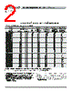 LLM3225-R22H Datasheet HTML 2Page - TOKO, Inc 