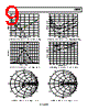 AD8353ACP-R2 Datasheet HTML 9Page - Analog Devices 