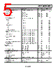 AD8332ACP-R2 Datasheet HTML 5Page - Analog Devices 