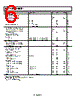 AD8332ACP-R2 Datasheet HTML 6Page - Analog Devices 