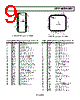 AD8332ACP-R2 Datasheet HTML 9Page - Analog Devices 