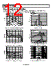 AD8332ACP-R2 Datasheet HTML 12Page - Analog Devices 