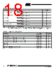 AT45DB321C-RU Datasheet HTML 18Page - ATMEL Corporation 