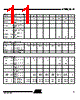 T89C5115-RATIM Datasheet HTML 11Page - ATMEL Corporation 