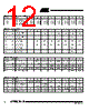 T89C5115-RATIM Datasheet HTML 12Page - ATMEL Corporation 