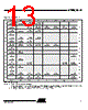 T89C5115-RATIM Datasheet HTML 13Page - ATMEL Corporation 