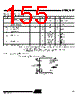AT89C5132-ROTIL Datasheet HTML 155Page - ATMEL Corporation 
